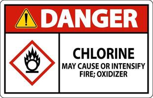 Pericolo cloro Maggio causa o intensificare fuoco ghs cartello vettore