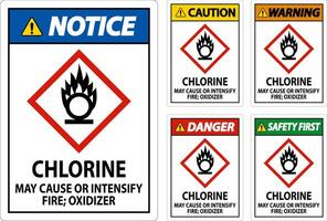 Pericolo cloro Maggio causa o intensificare fuoco ghs cartello vettore