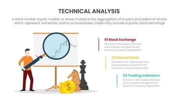 apprendimento tecnico analisi azione mercato commercio scambio Infografica concetto per diapositiva presentazione con 3 punto elenco vettore