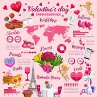 san valentino giorno vacanza colorato infografica vettore