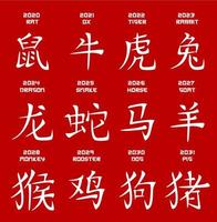 Cinese calligrafia geroglifico di oroscopo vettore