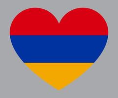 piatto cuore sagomato illustrazione di Armenia bandiera vettore