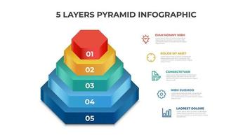 piramide Infografica elemento vettore con 5 strati diagramma, disposizione modello per presentazione, rapporto, striscione, eccetera.