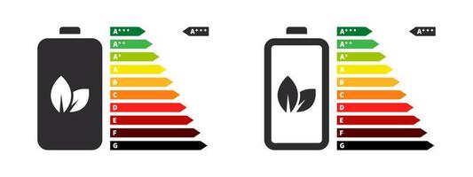 batteria energia efficienza. energia prestazione. energia efficienza Vota. vettore illustrazione