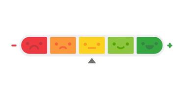 povero e bene cliente soddisfazione metrica cattivo credito punto. attività commerciale servizio valutazione illustrazione vettore