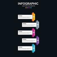 5 opzione infografica diagramma annuale rapporto ragnatela design attività commerciale concetto passaggi o processi vettore