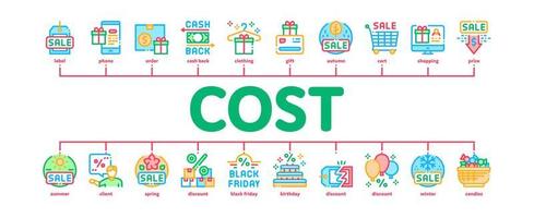 costo riduzione vendita minimo Infografica bandiera vettore