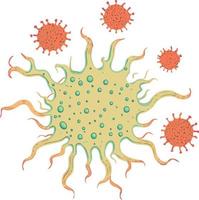 artista interpretazione di un' microscopico rotavirus vettore