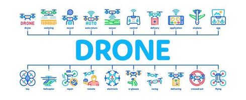 fuco volare Quadrocopter minimo Infografica bandiera vettore