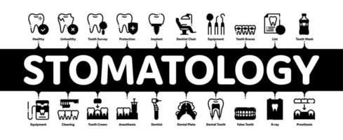 stomatologia minimo Infografica bandiera vettore