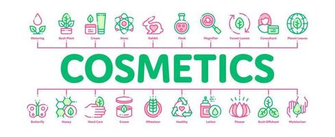 biologico cosmetici minimo Infografica bandiera vettore