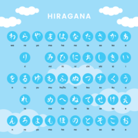 Vettore di alfabeto di Hiragana