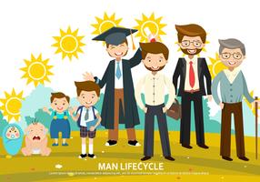 vettore del ciclo di vita dell'uomo
