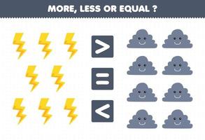 formazione scolastica gioco per bambini Di Più Di meno o pari contare il quantità di carino cartone animato tuono e nube stampabile natura foglio di lavoro vettore