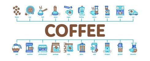 caffè energia bevanda minimo Infografica bandiera vettore