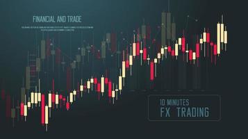 tempo telaio fx commercio, su tendenza nel azione mercato o forex commercio grafico nel grafico concetto adatto per finanziario investimento o economico tendenze attività commerciale idea e tutti arte opera design. vettore