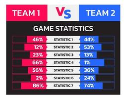 sport statistico confronto modello. dati confronto modello. vettore illustrazione.