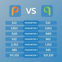 sport statistico confronto modello. dati confronto modello. vettore illustrazione.