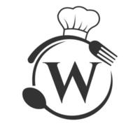 ristorante logo su lettera w concetto con capocuoco cappello, cucchiaio e forchetta per ristorante logo vettore