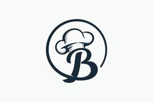 capocuoco logo con un' combinazione di lettera B e capocuoco cappello per qualunque attività commerciale particolarmente per ristorante, bar, ristorazione, eccetera. vettore