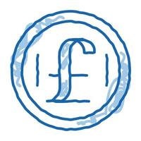 libbra moneta scarabocchio icona mano disegnato illustrazione vettore