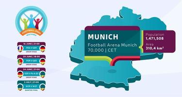 Mappa isometrica del paese della Germania etichettata nello stadio di Monaco che si terrà illustrazione vettoriale di partite di calcio infografica e informazioni sulla nazione della fase finale del torneo di calcio 2020