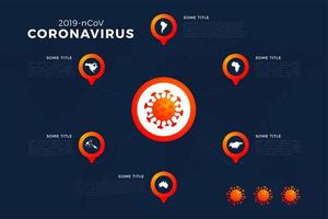 mappa covid-19, covid 19 con report infografica in tutto il mondo a livello globale. aggiornamento della situazione della malattia da coronavirus 2019 in tutto il mondo. mappe area infografica mostrano la situazione nel mondo vettore