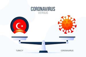 coronavirus o illustrazione vettoriale di tacchino. concetto creativo di scale e versus, su un lato della scala si trova un virus covid-19 e sull'altro l'icona della bandiera della Turchia. illustrazione vettoriale piatta.