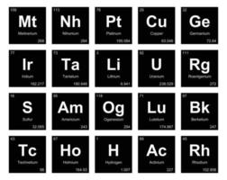 20 preiodico tavolo di il elementi icona imballare design vettore