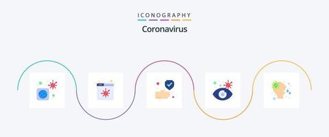 coronavirus piatto 5 icona imballare Compreso naso. virus infetto. pulire. Visualizza. occhio vettore