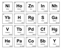 20 preiodico tavolo di il elementi icona imballare design vettore