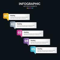 5 opzione infografica diagramma annuale rapporto ragnatela design attività commerciale concetto passaggi o processi vettore