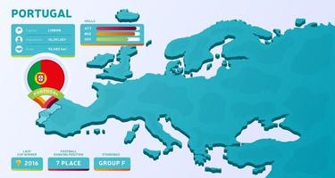mappa isometrica dell'europa con il paese evidenziato portogallo vettore