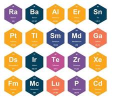 20 preiodico tavolo di il elementi icona imballare design vettore