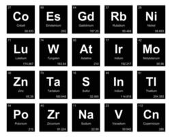 20 preiodico tavolo di il elementi icona imballare design vettore