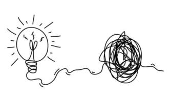 scarabocchiare linea scarabocchi. il concetto di transizione a partire dal complicato per semplice con lampadina lampada, isolato su bianca sfondo. vettore illustrazioni
