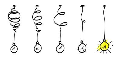 scarabocchio lampadine idea icona. semplificando il complesso, confusione chiarezza o sentiero vettore idea concetto con lampadine. vettore illustrazione