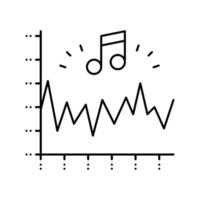 illustrazione vettoriale dell'icona della linea infografica della vibrazione del rumore