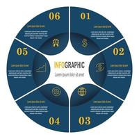 Infografica cerchio modello, 6 passaggi attività commerciale dati illustrazione, presentazione sequenza temporale Infografica modello. vettore