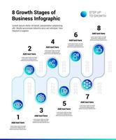 8 crescita stadi di attività commerciale Infografica vettore