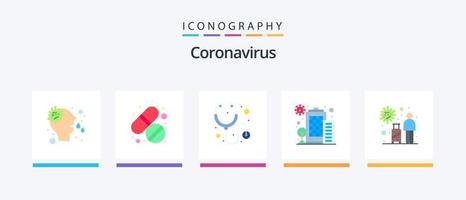 coronavirus piatto 5 icona imballare Compreso turista. stare. assistenza sanitaria. infetto la zona. costruzione. creativo icone design vettore