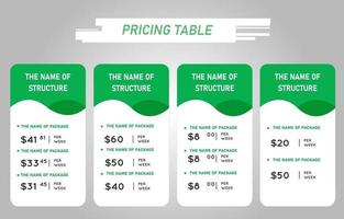 modello di tabelle di listino prezzi verde vettore