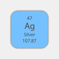 simbolo d'argento. elemento chimico della tavola periodica. illustrazione vettoriale. vettore
