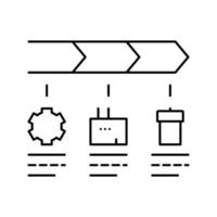 fasi dell'icona della linea di economia lineare illustrazione vettoriale