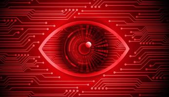 moderno sicurezza informatica tecnologia sfondo con occhio vettore