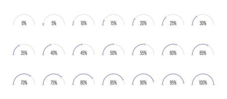set di illustrazione vettoriale di diagrammi di percentuale a semicerchio