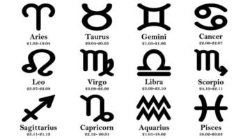impostato di il dodici zodiaco simboli vettore