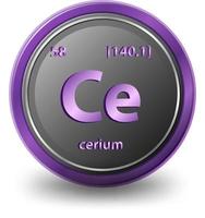 elemento chimico cerio. simbolo chimico con numero atomico e massa atomica. vettore