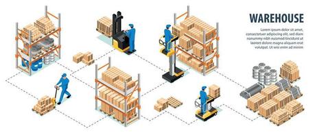 isometrico magazzino infografica vettore