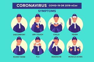 infografica poster dei sintomi del coronavirus vettore